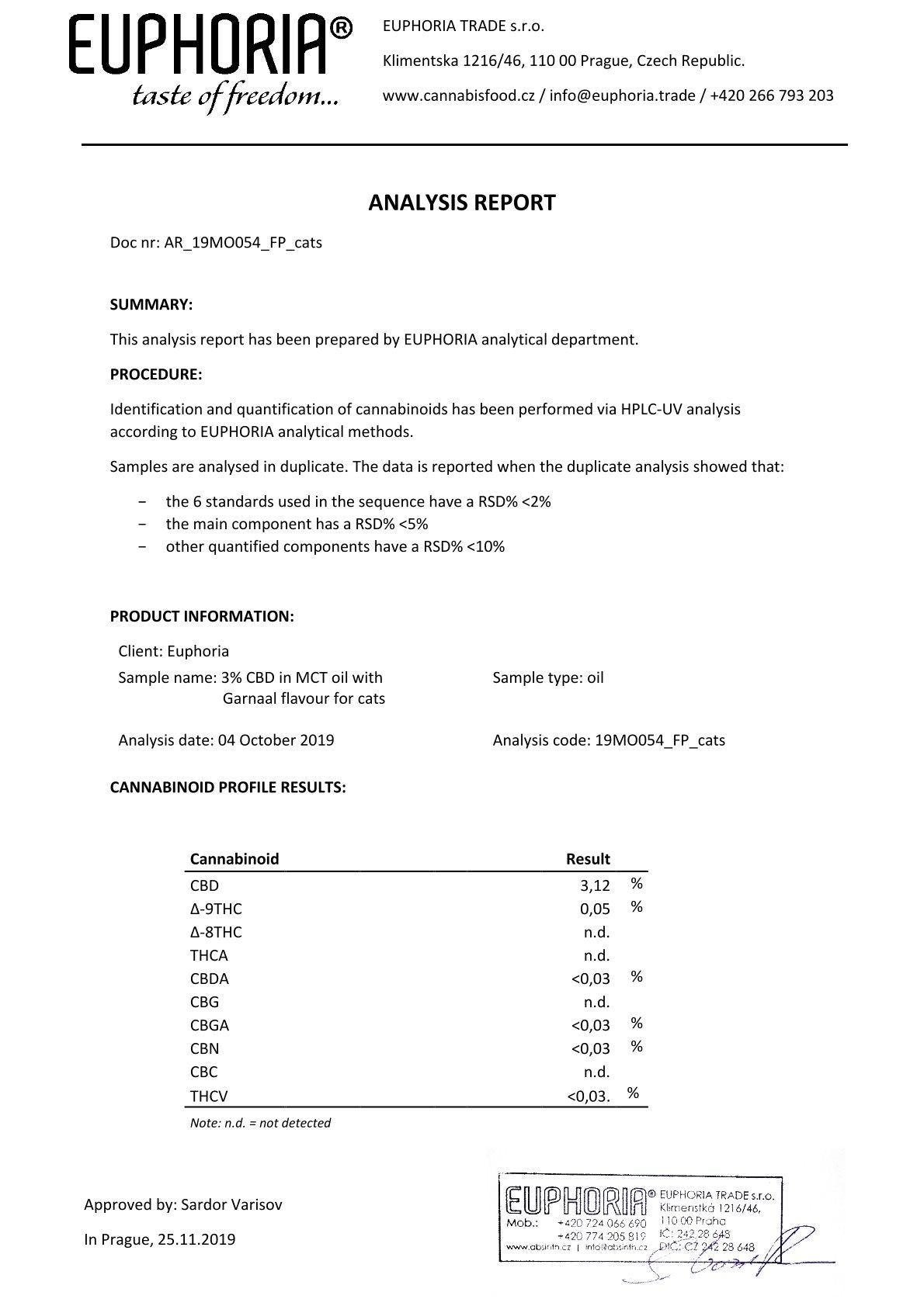 CBD-Öl für Katzen - Garnelengeschmack - 3% CBD - 10ml