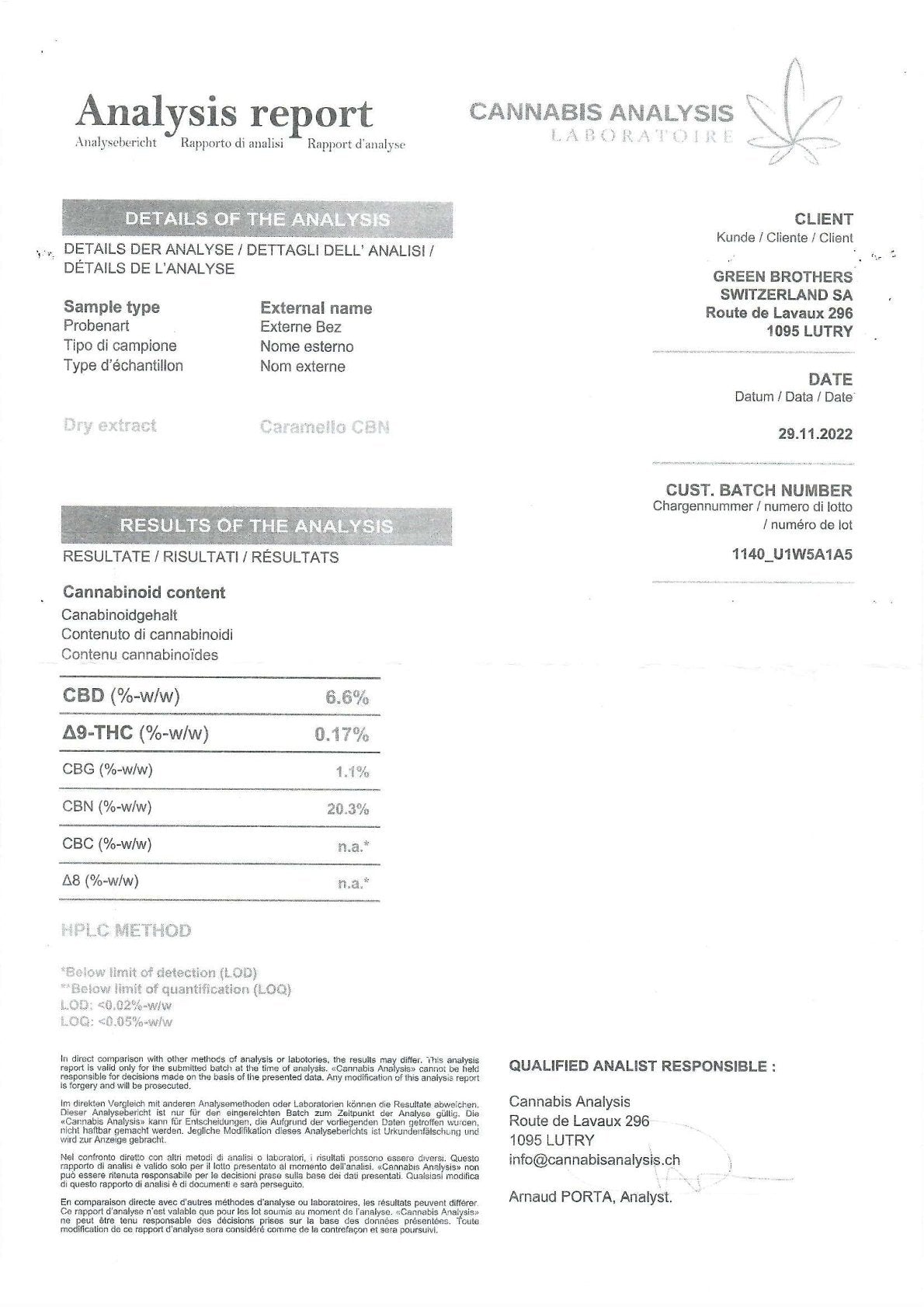 Caramello Analysebericht