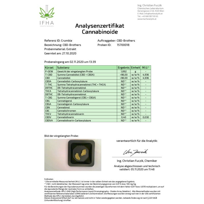 CBD Crumble Super Lemon Haze Analysebericht