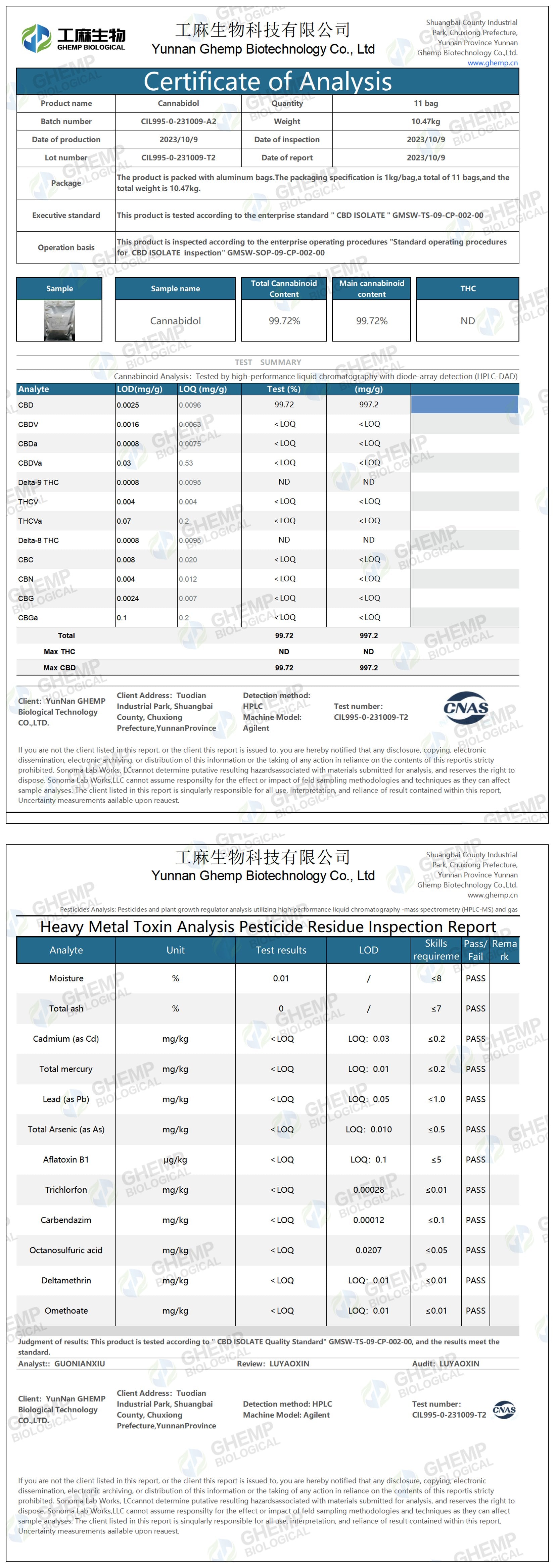 CBD Isolat Analysebericht