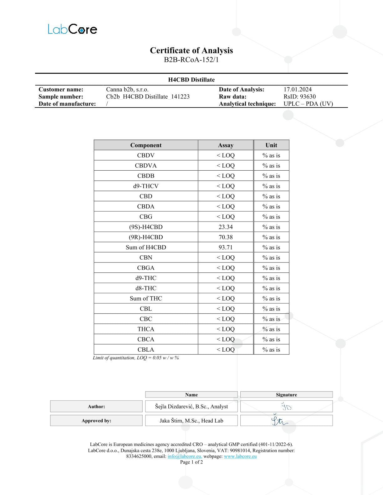 H4CBD Destillat Analysebericht Seite 1 von 2